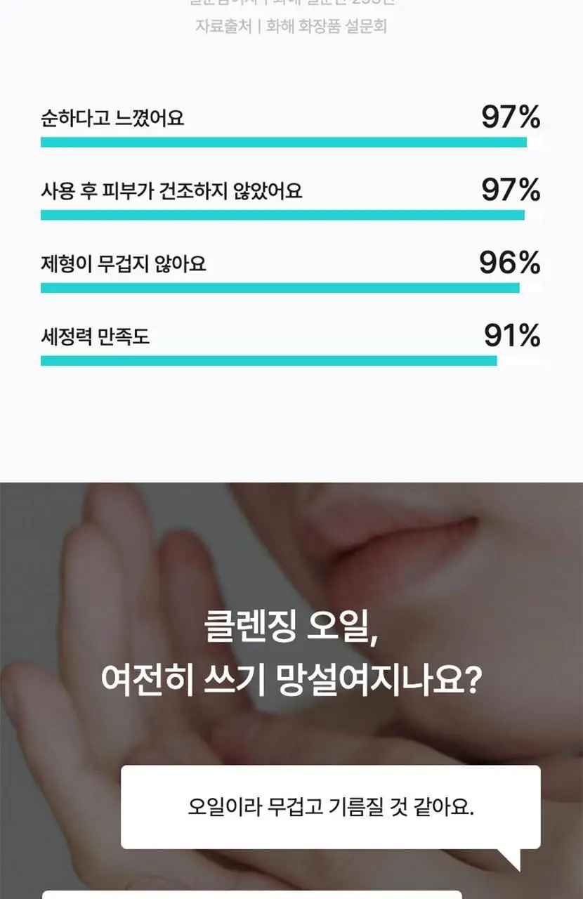 [피지모공/블랙헤드] 셀리맥스 더마네이처 프레시 블랙헤드 호호바 클렌징 오일 150ml 상세페이지 7